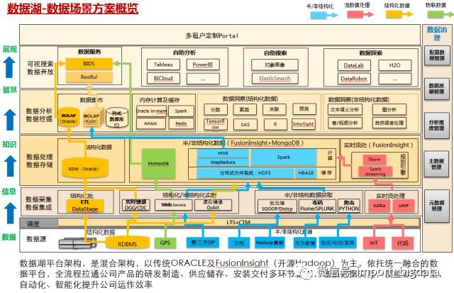 ddr 计算 探索 DDR 计算：从技术原理到应用场景的全面解析  第4张