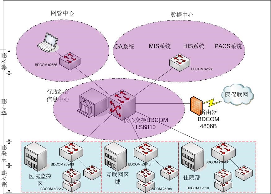 5G 智能机时代何时到来？研发难点与技术标准变化解析  第9张