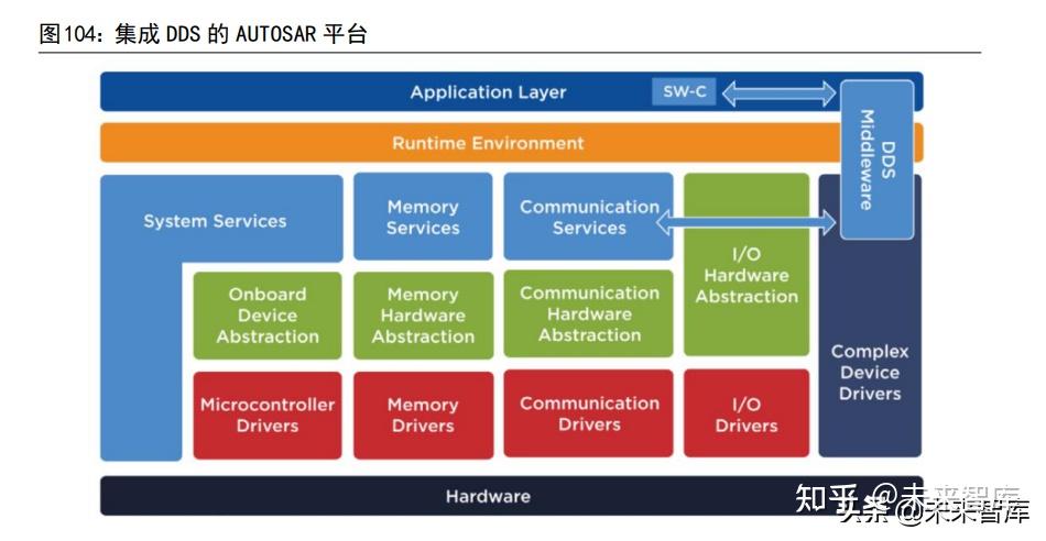 Android 操作系统大揭秘：原生系统与定制系统的优缺点对比  第3张