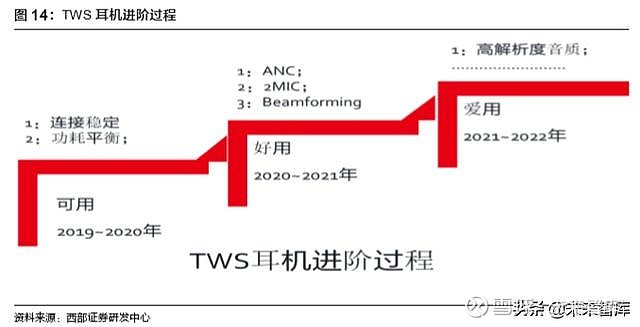 探索在电脑端运行 Android 系统的奥秘与魅力  第2张