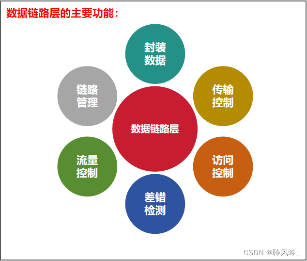 探索在电脑端运行 Android 系统的奥秘与魅力  第3张