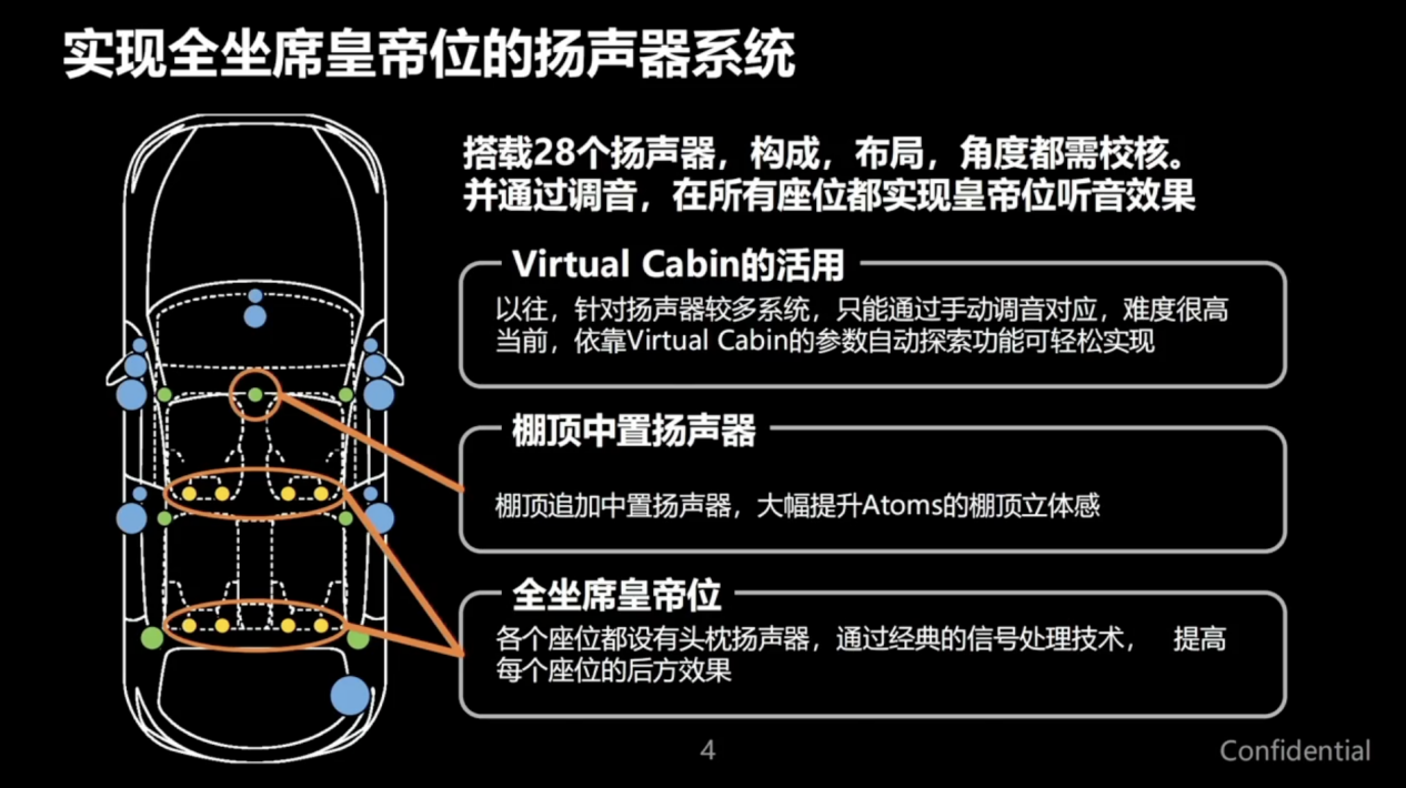 音响内部扬声器连接解析：技术与情感的完美结合  第5张