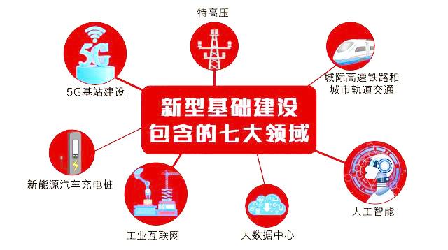 东莞 5G 热潮：科技变革引领生活范式革新  第6张