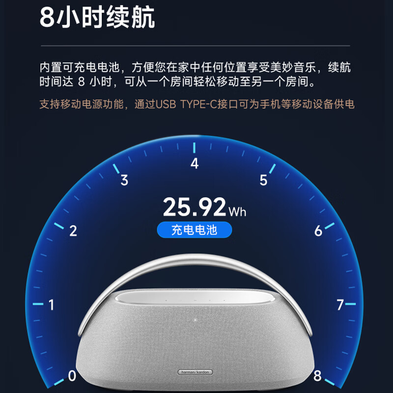Harman 音箱蓝牙连接技术：让你随时随地享受精彩音乐世界  第2张