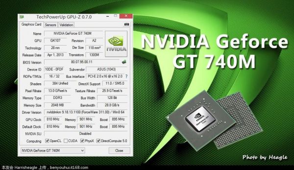 GT740 显卡显存真相：2GB 还是 4GB？性能究竟如何？  第5张