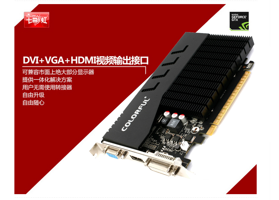 GT710 显卡 HDMI 端口突然失效，用户分享经验及解决方法