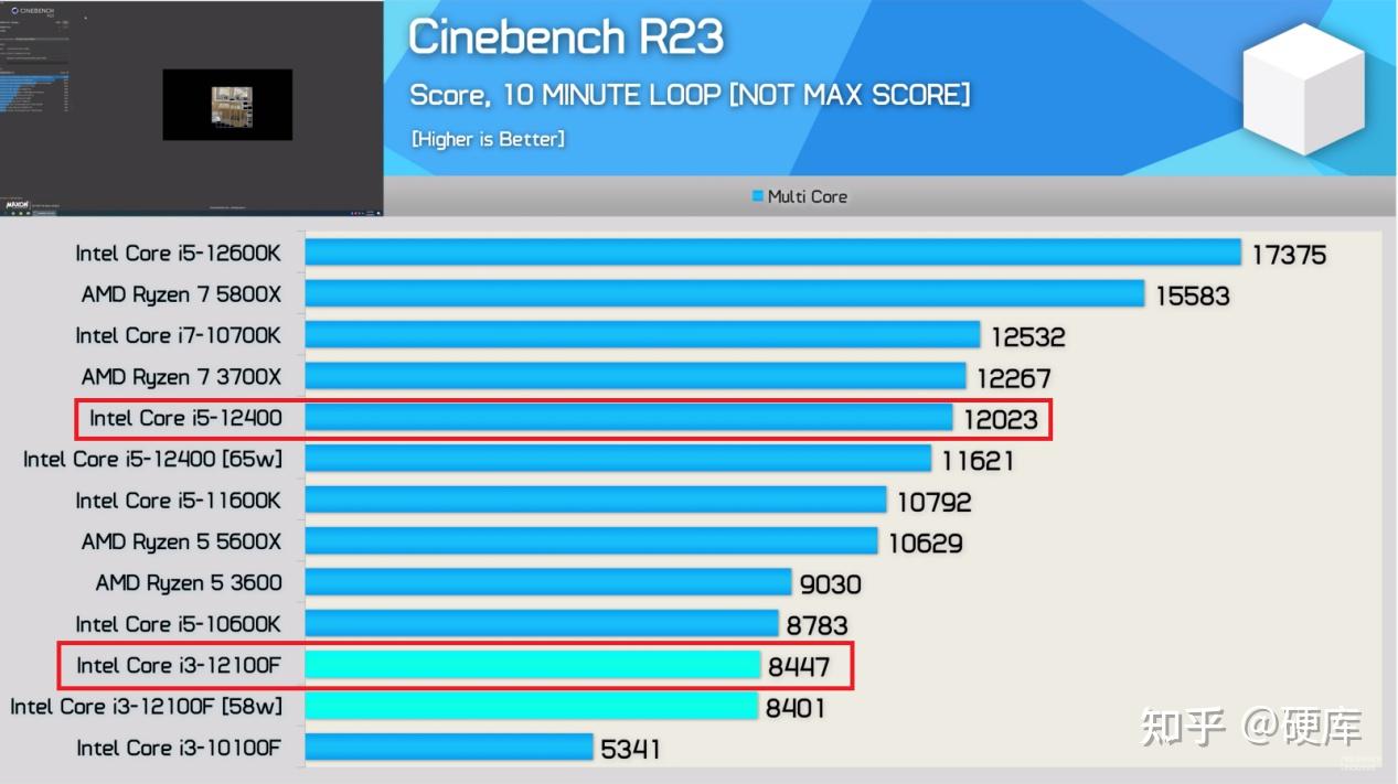 DDR3 和 DDR4 价格差距大，性能与性价比该如何抉择？  第8张