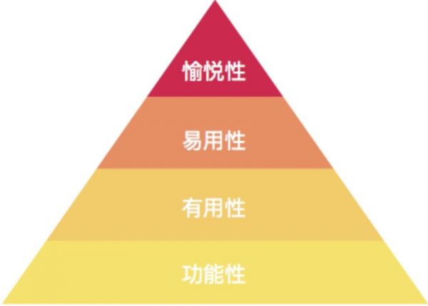 微信消息：情绪的触发器，生活的情感纽带  第4张