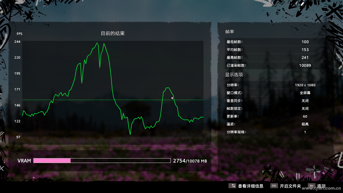 GT710 显卡是否适配高刷新率显示？一文带你了解  第9张