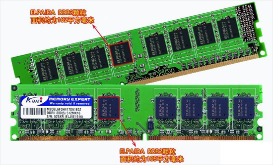 ddr3是否兼容ddr2 DDR3 与 DDR2：技术鸿沟与兼容性挑战  第4张