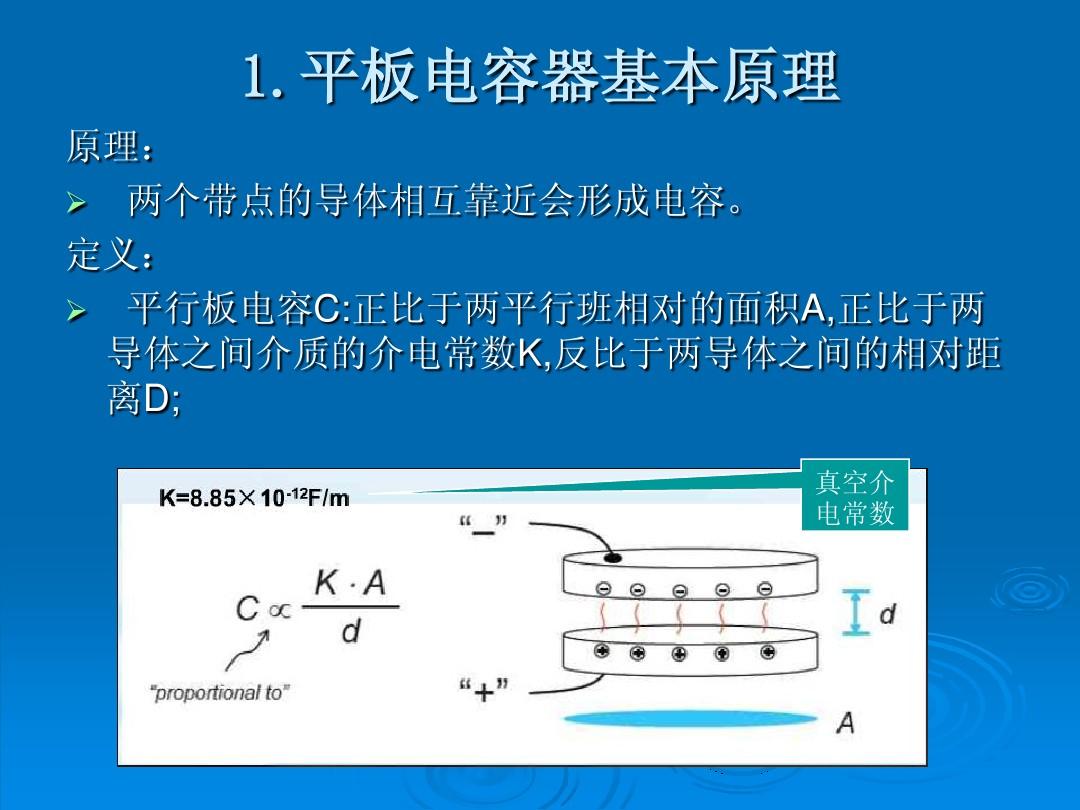 电容与音箱：相互依存的伙伴，正确选择至关重要  第8张