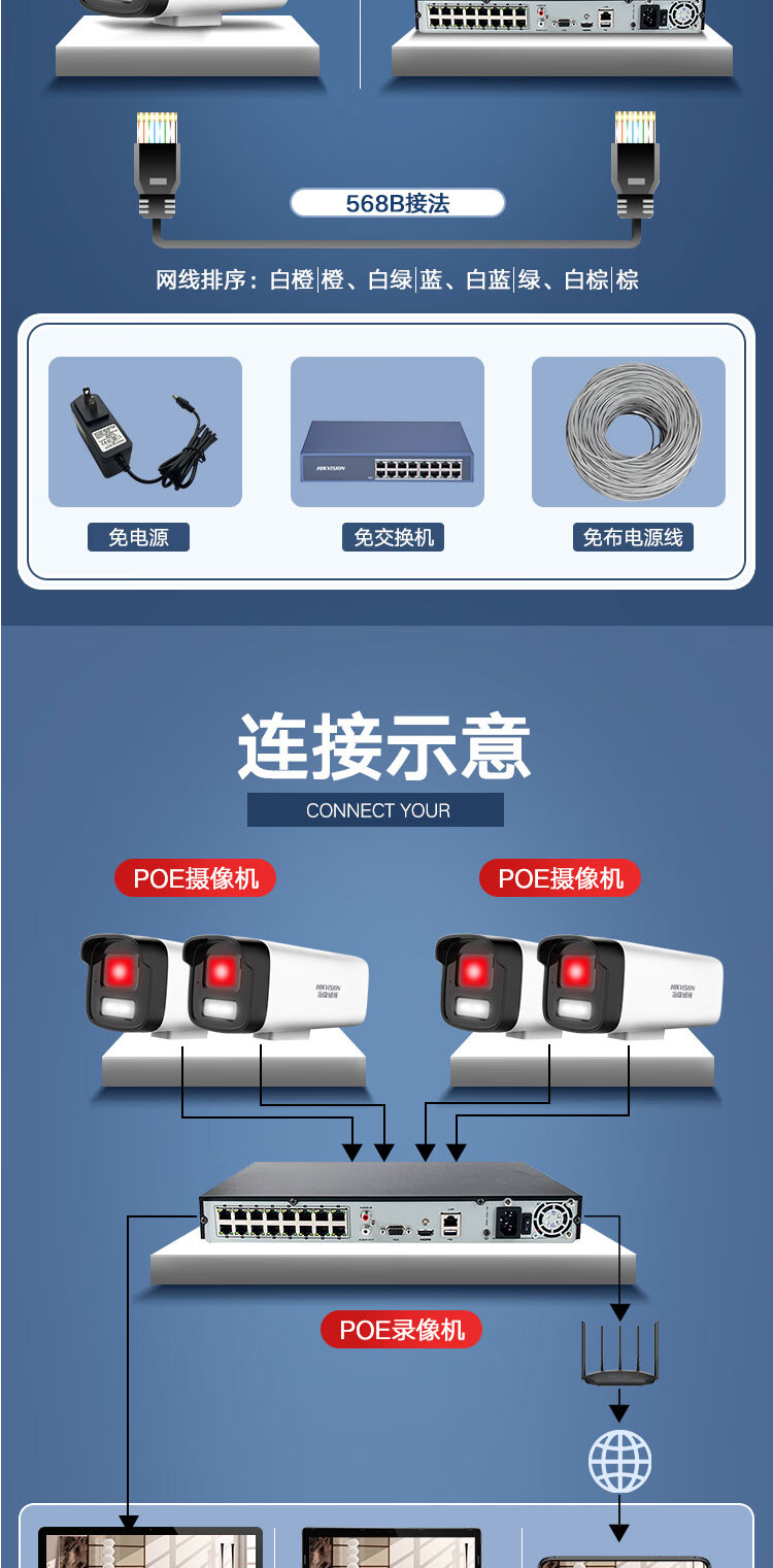 海康摄像头与小米音箱的协同：安防与娱乐的完美结合  第3张