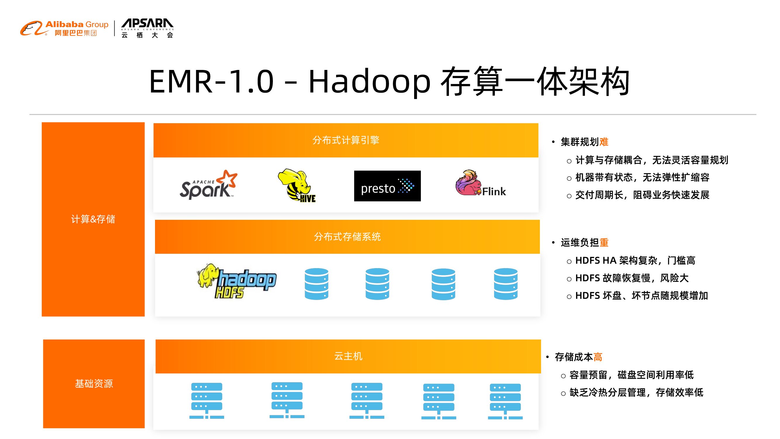 ddr3可以 和ddr2 DDR3 与 DDR2：追忆往昔辉煌，探寻内存技术的演进之路