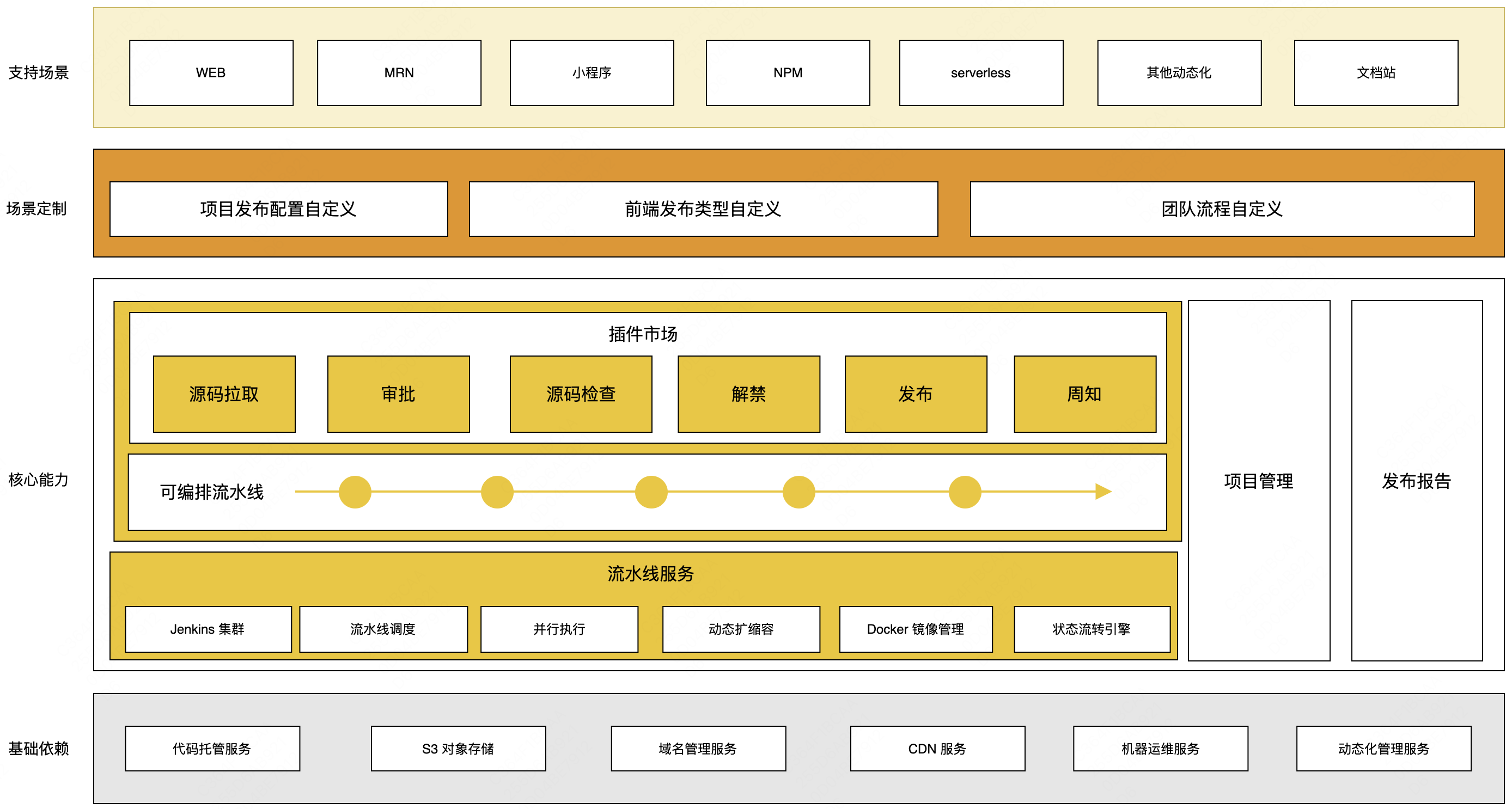 ddr3可以 和ddr2 DDR3 与 DDR2：追忆往昔辉煌，探寻内存技术的演进之路  第3张