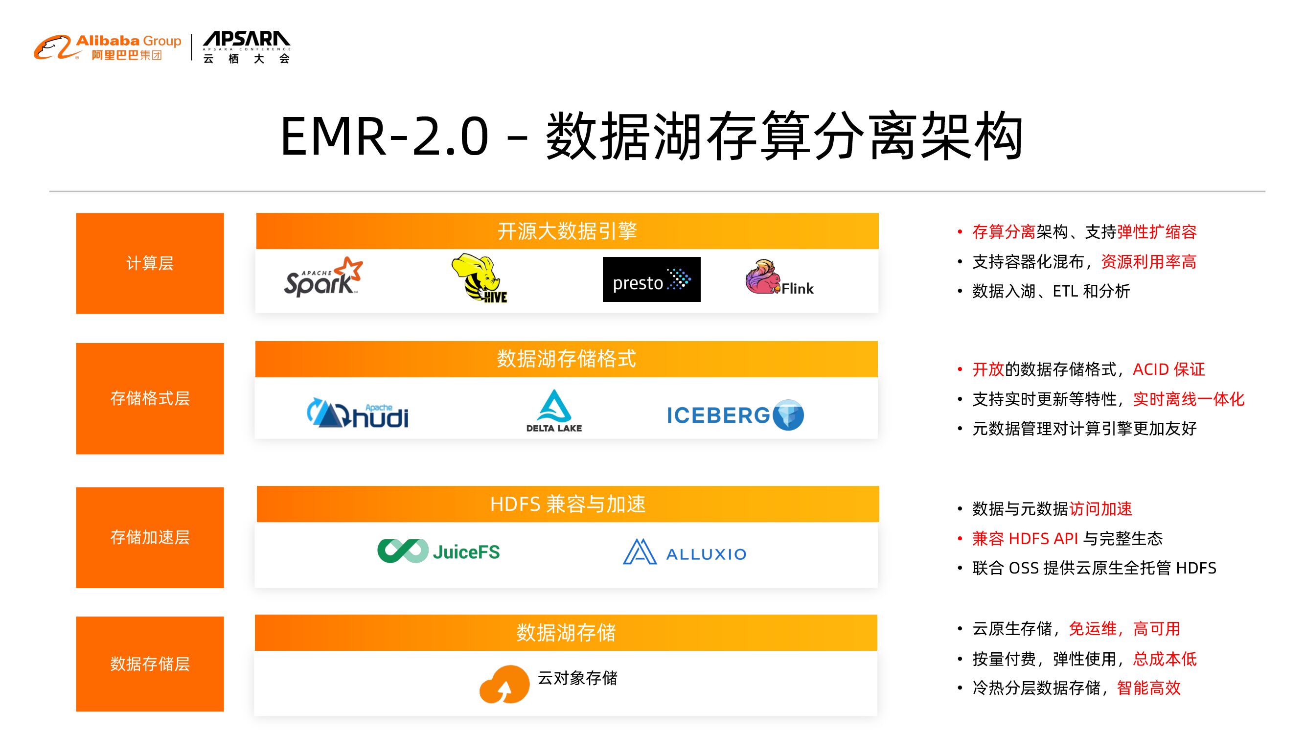 ddr3可以 和ddr2 DDR3 与 DDR2：追忆往昔辉煌，探寻内存技术的演进之路  第4张