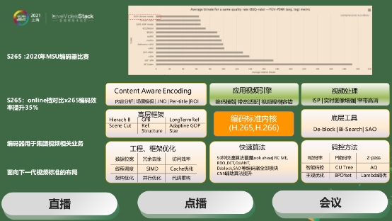 ddr3可以 和ddr2 DDR3 与 DDR2：追忆往昔辉煌，探寻内存技术的演进之路  第5张