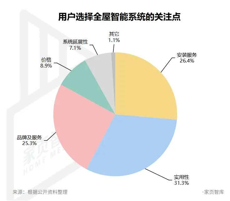 衡水市科技变革：5G 手机普及，生活品质飞跃，智能家居操控新体验