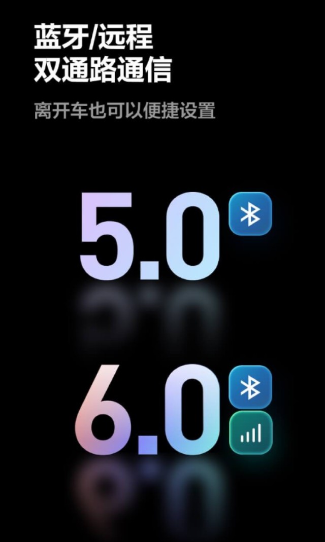 不容错过的 Android 系统，提升手机性能，焕新界面，下载简便  第6张