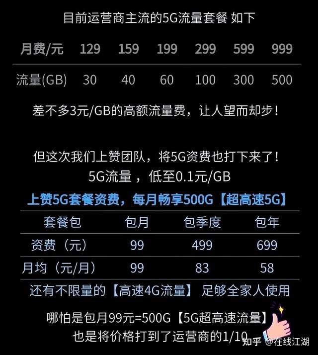 价格屠夫再现江湖，1499 元 5G 手机配置究竟如何？  第6张