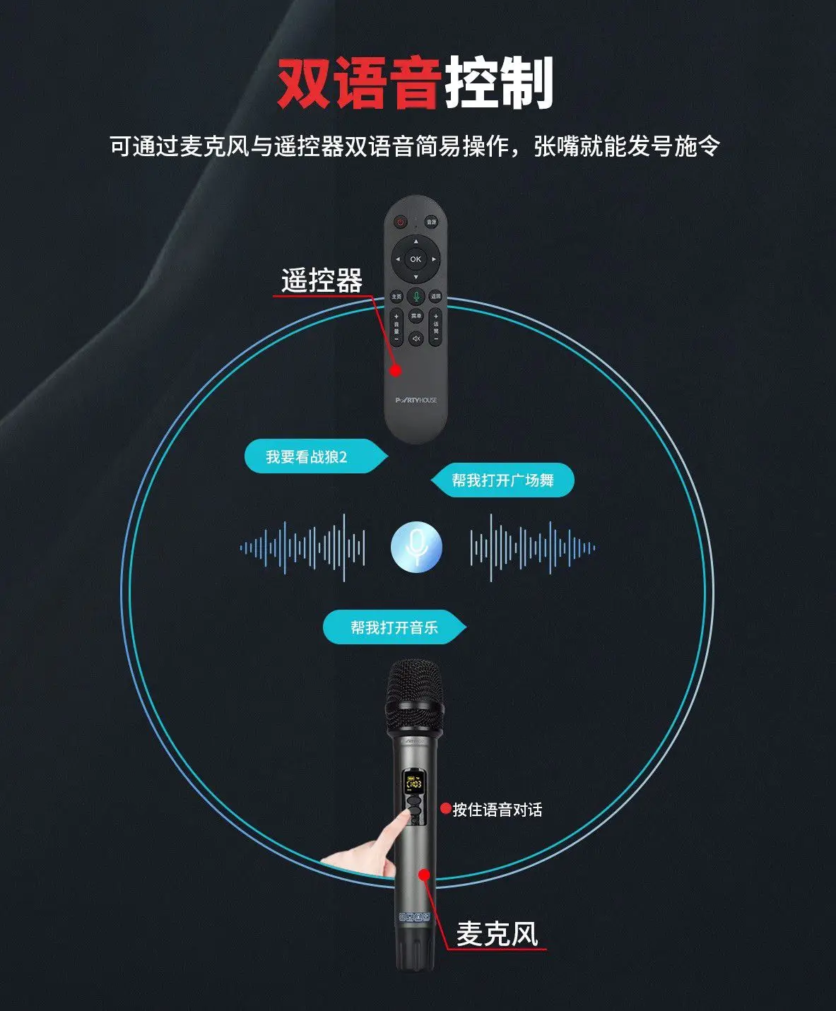 手机与智能音箱：互补的科技搭档，开启全新智能生活体验  第1张