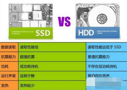 GT710 显卡能否升级为高性能型号？众多用户面临的难题揭晓  第6张