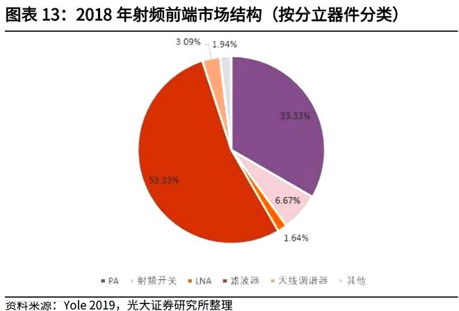 华为 5G 投票方案：意义远超技术范畴，影响未来生活抉择  第7张