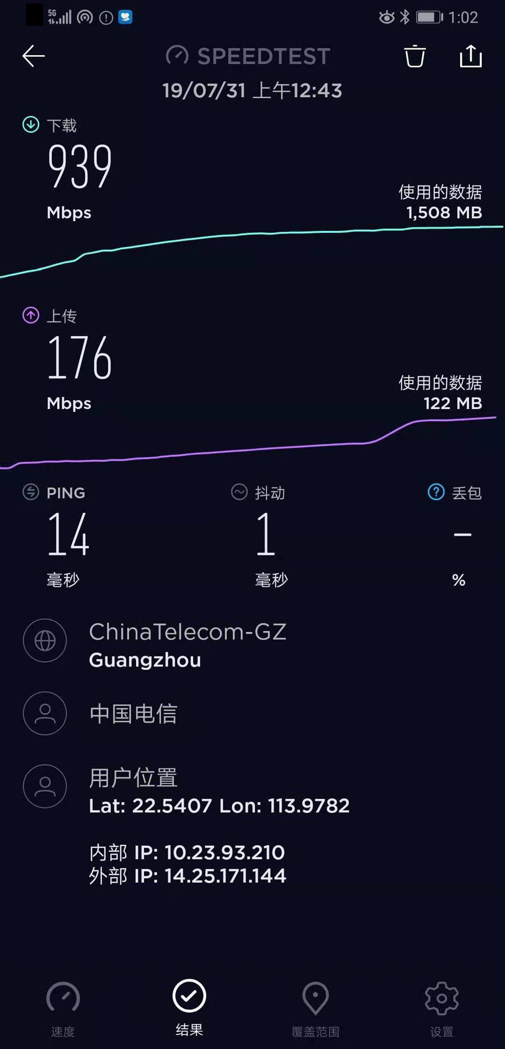 5G 手机体验差，信号覆盖不全、网络中断频繁，高价低配猫腻多  第2张