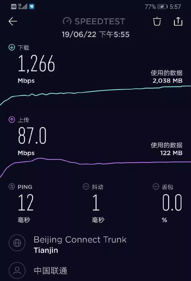 5G 手机体验差，信号覆盖不全、网络中断频繁，高价低配猫腻多  第3张