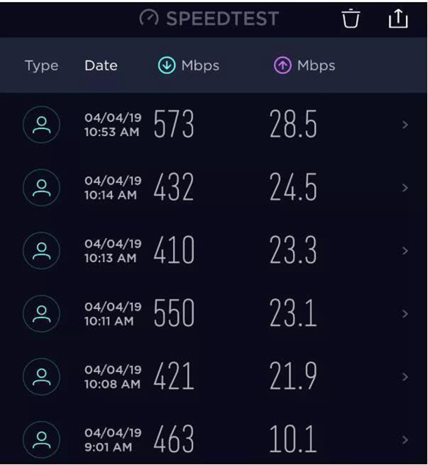 5G 手机体验差，信号覆盖不全、网络中断频繁，高价低配猫腻多  第7张