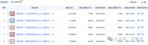 突发！英国政府要求中资企业出售所持苏格兰芯片厂商 80.2%股份  第7张