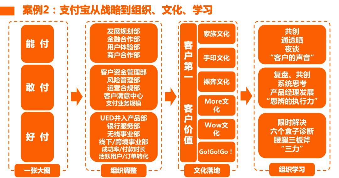 支付宝与华为终端达成战略合作，碰一下开启移动支付新时代  第4张