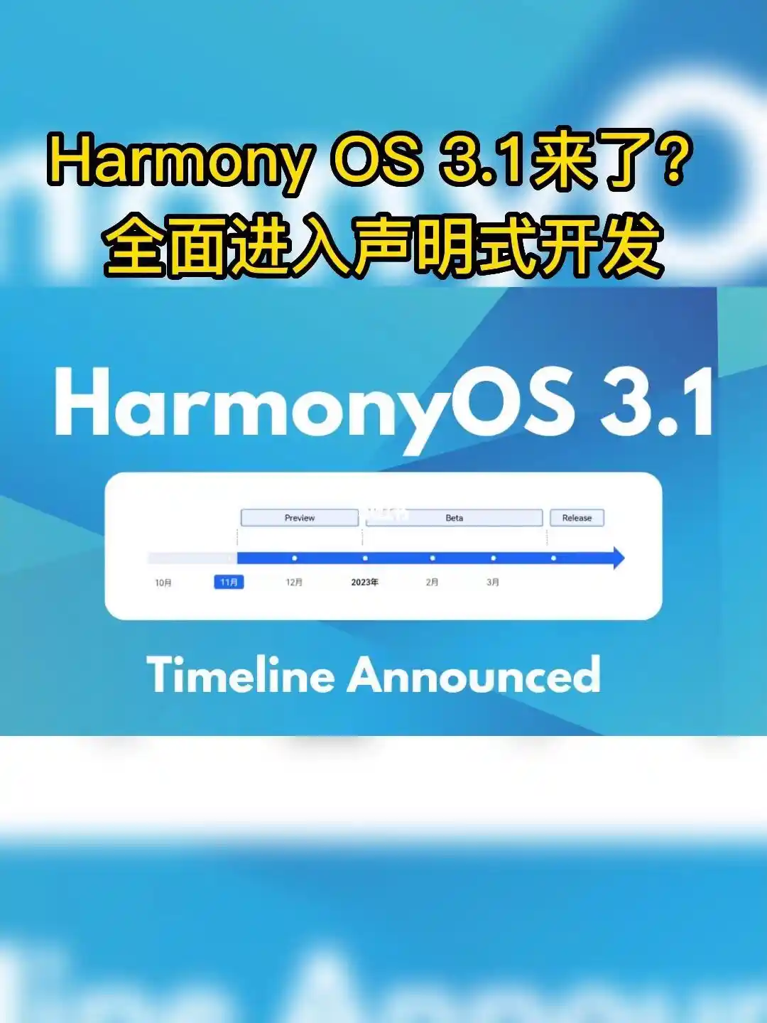 原生鸿蒙 HarmonyOS NEXT 正式发布！华为音乐 3 个月超级音乐 VIP 月卡等你抢  第3张