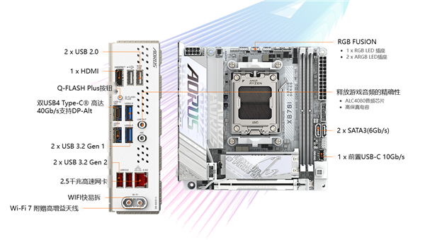 技嘉 X870I 冰雕主板震撼登场，ITX 迷你规格，通体纯白设计，规格高高在上  第12张