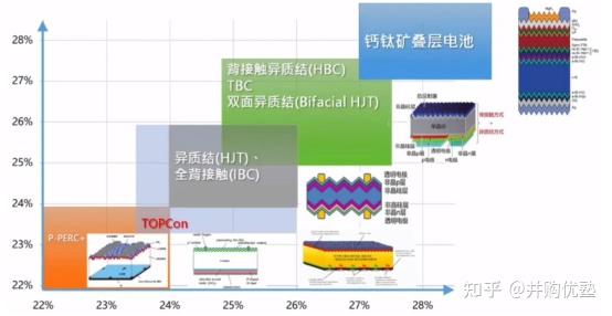 2025 年量产！多家头部面板厂商即将开启 MicroLED 新时代  第12张