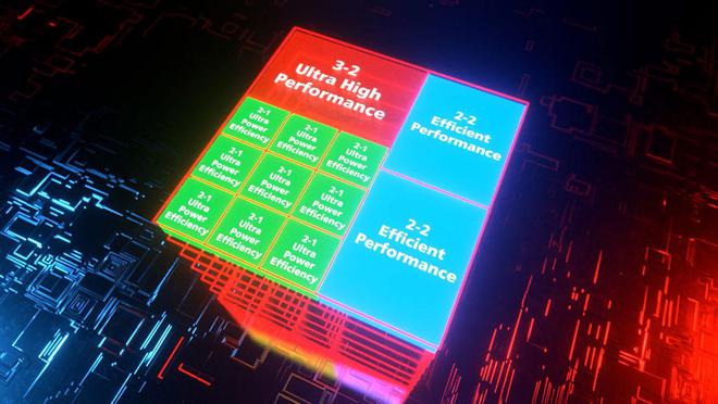 2025 年量产！多家头部面板厂商即将开启 MicroLED 新时代  第3张