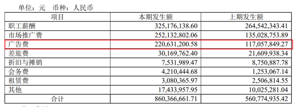 香飘飘奶茶：从绕地球两圈到销量领先，祖师爷的传奇依旧坚挺  第13张