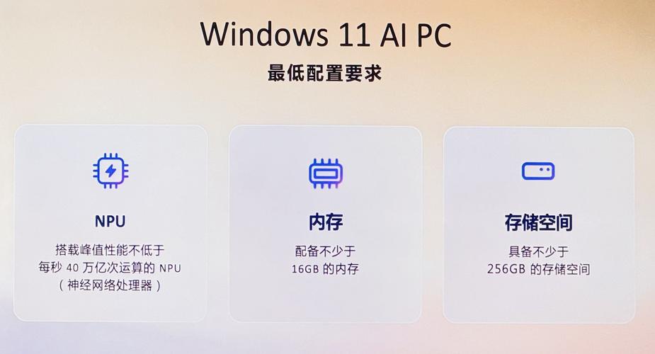 Windows 11 AI功能大升级！AMD和Intel处理器也能用，告别高通独占时代  第4张