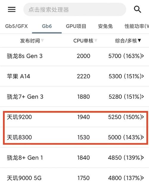 华为Mate 70系列拆解揭秘：跑分真的没用？麒麟9020才是国人的骄傲  第6张