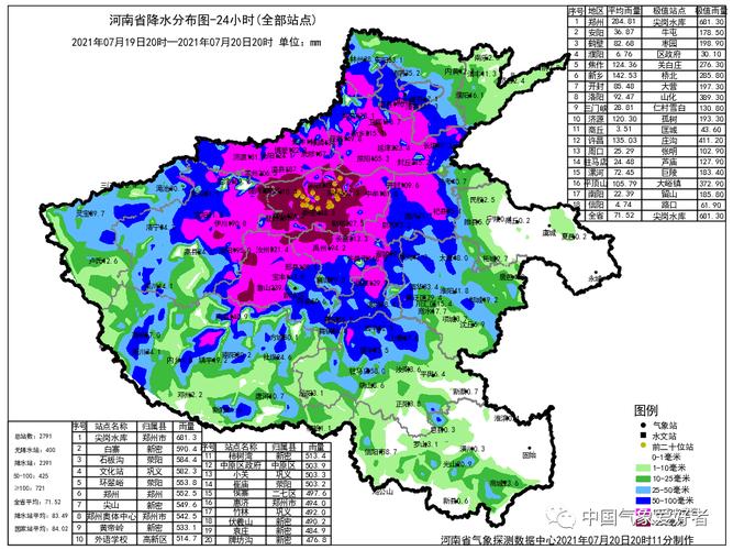 郑州暴雨：千年一遇还是新常态？科学家用微米级技术揭秘气候变化真相