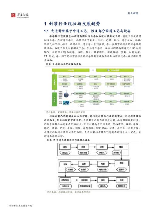 博通3.5D XDSiP封装平台震撼发布，AI、HPC处理器性能飙升至新高度  第12张