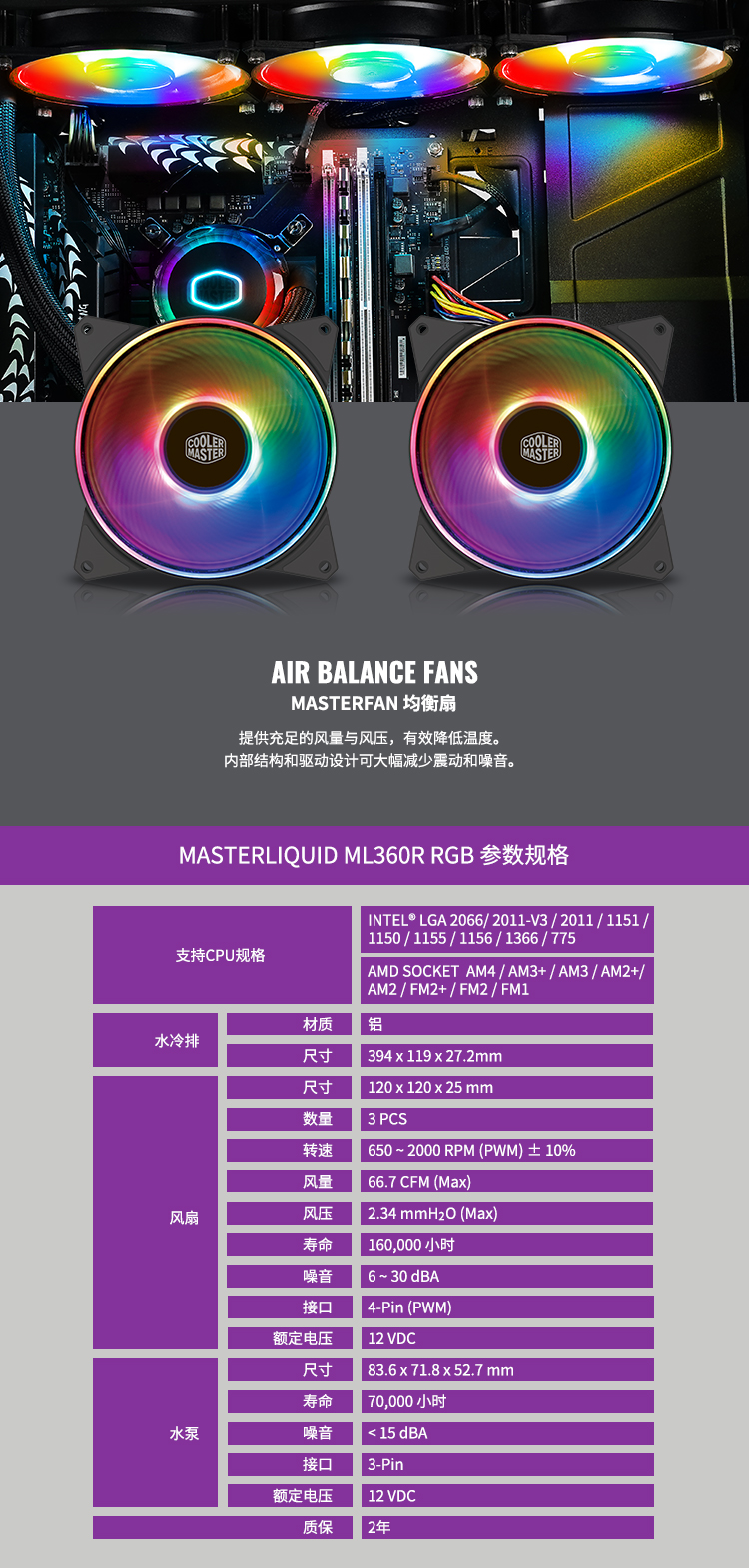 DDR1内存参数：性能杀手还是系统救星？  第2张