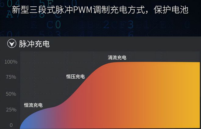 5G手机选购指南：硬件升级、网络覆盖全攻略  第2张