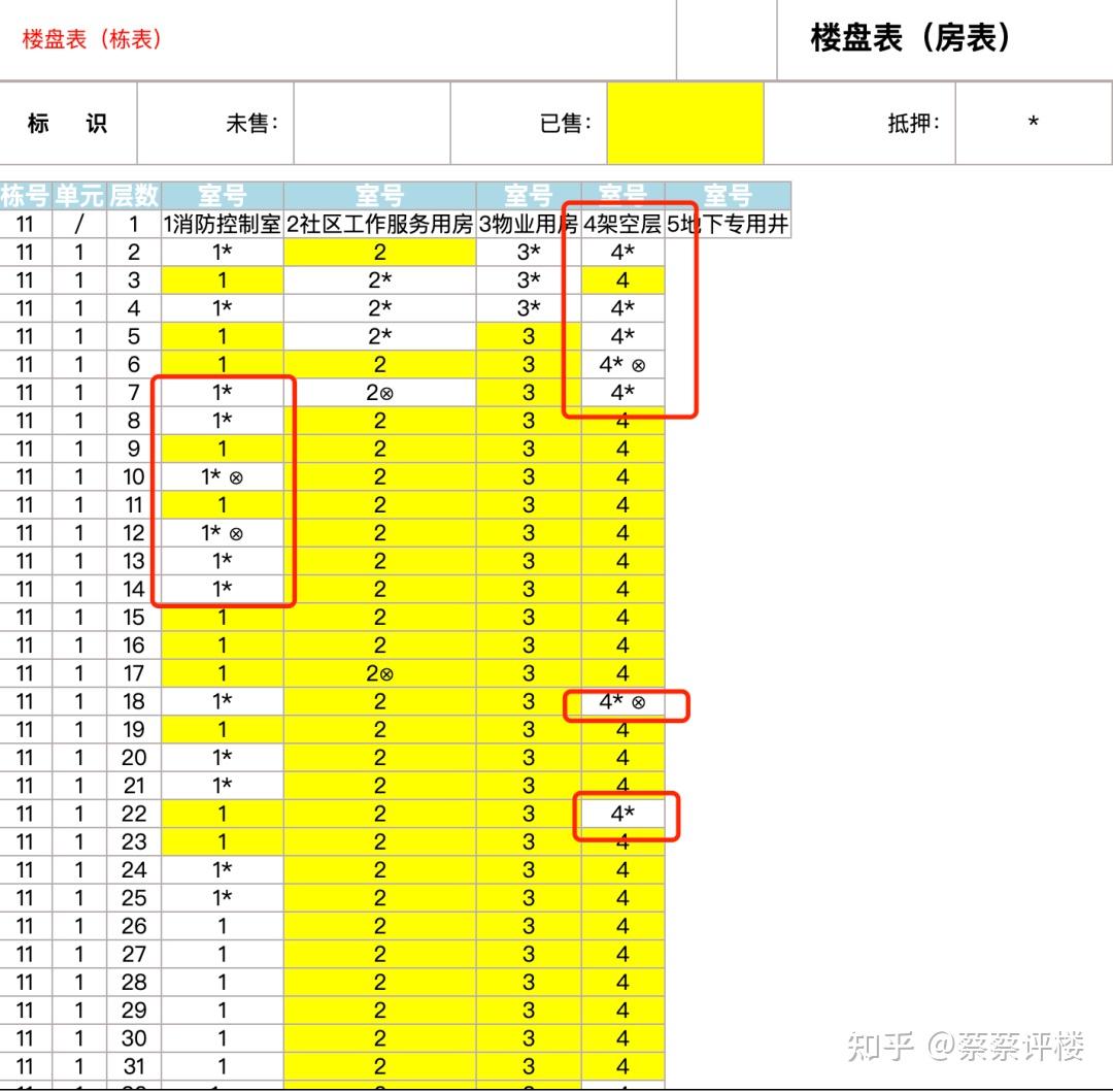 5G手机选购指南：硬件升级、网络覆盖全攻略  第4张