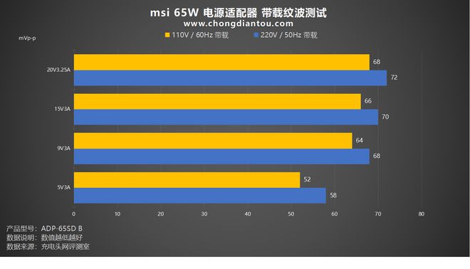 2018年电脑主机功率大揭秘：300W到600W，你选对了吗？  第4张