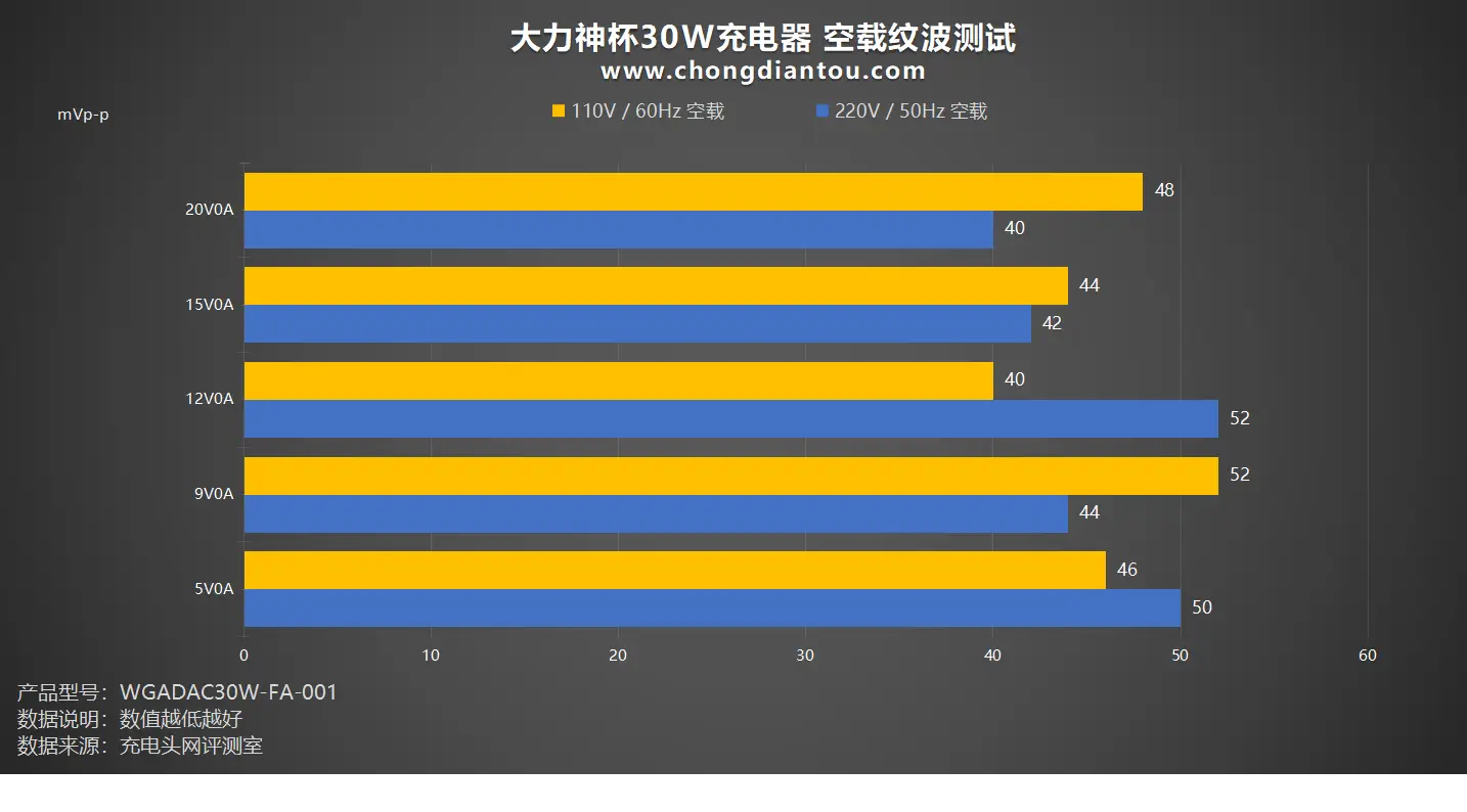 2018年电脑主机功率大揭秘：300W到600W，你选对了吗？  第5张