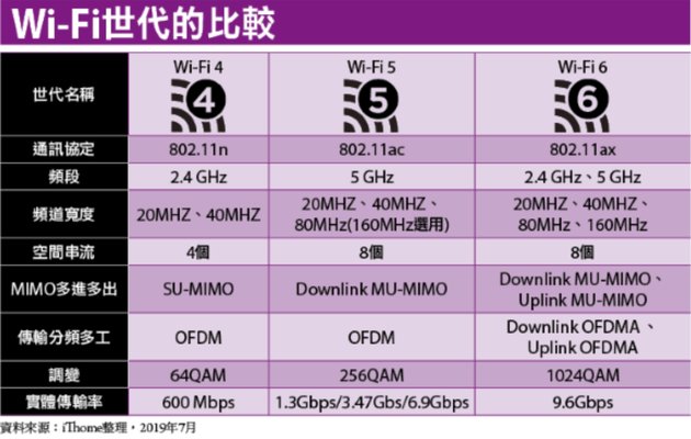 5G网络启动攻略：小米手机用户必看  第5张