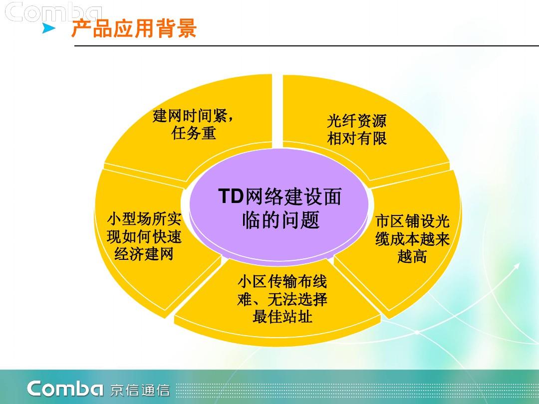 华为5G手机遇尴尬：为何升级后网络断连？  第5张