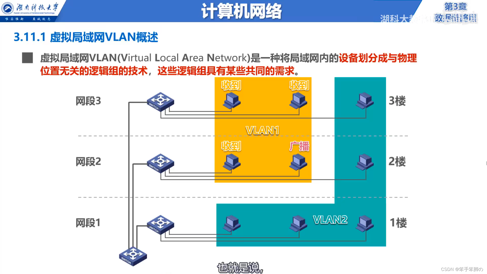 5G时代，手机如何顺利接入？硬件、网络、运营商全方位解密  第2张