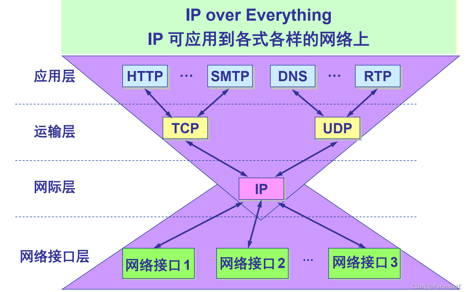 5G网络大揭秘：手机兼容检测全攻略  第4张