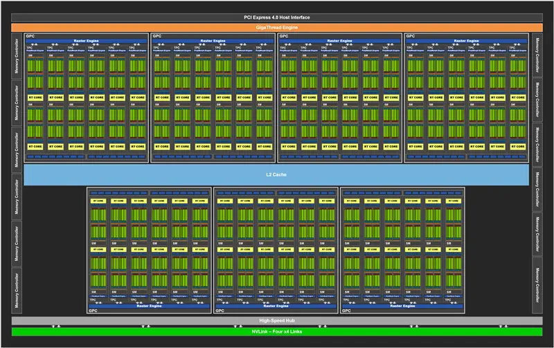 666MHz玩转电脑性能，DDR3 666内存全面解析  第6张